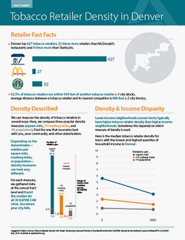 Cover of Denver Retailer Density Fact Sheet