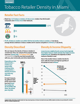 Cover of Miami Retailer Density Fact Sheet