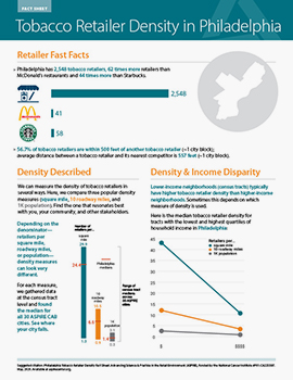 Retailer Density Fact Sheet Philadelphia
