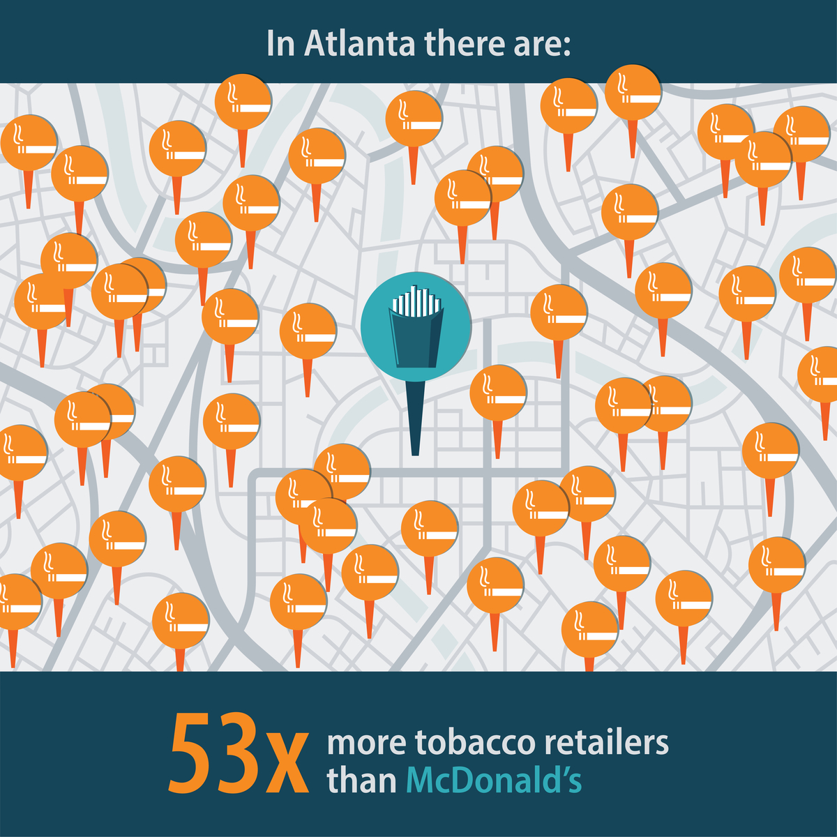 In Atlanta there are: 53 times more tobacco retailers than McDonald's