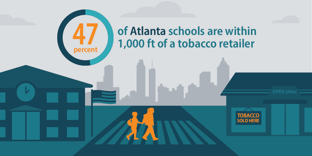 47 percent of Atlanta schools are within 1,000 feet of a tobacco retailer