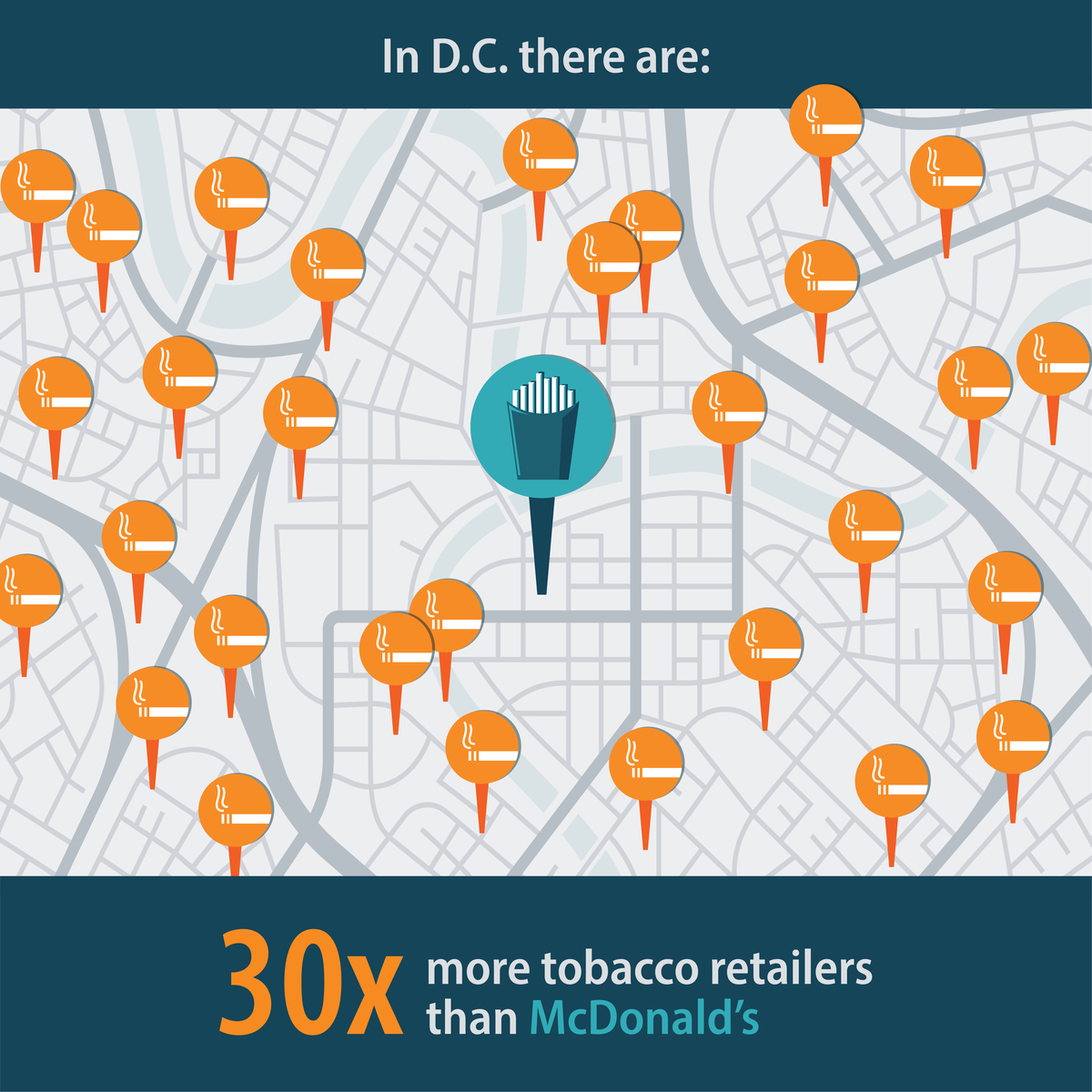 In D.C. there are: 30 times more tobacco retailers than McDonald's