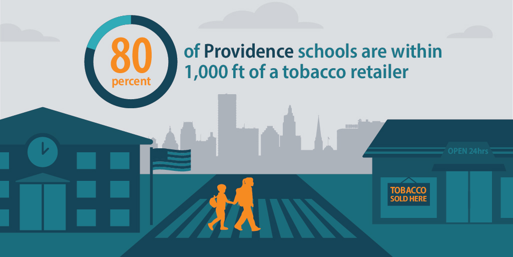 80 percent of Providence schools are within 1,000 feet of a tobacco retailer